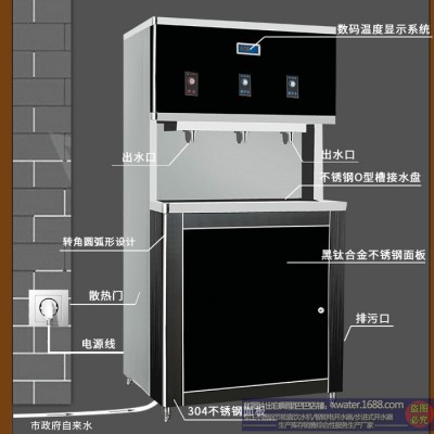 歌力浦 节能饮水机 商用开水器 不锈钢即热式开水器办公室医院超市车站过滤直饮水机 不锈钢开水器