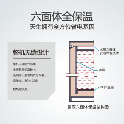 碧丽 不锈钢饮水机厂 JO-K90A3 校园直饮水机厂彩金刚设计开水 智能饮水机厂家名牌 终端开水机 全模压成型美观大方