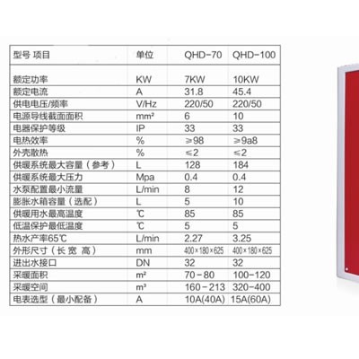 供应祺航00电采暖炉生产厂家