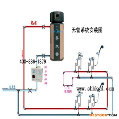 (燃气、太阳能、空气能)管路配套回水器/智能回水循环/无管