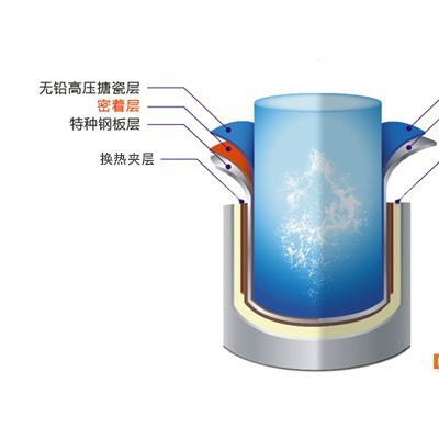 宏力天扬双翼真空管80L壁挂太阳能热水器