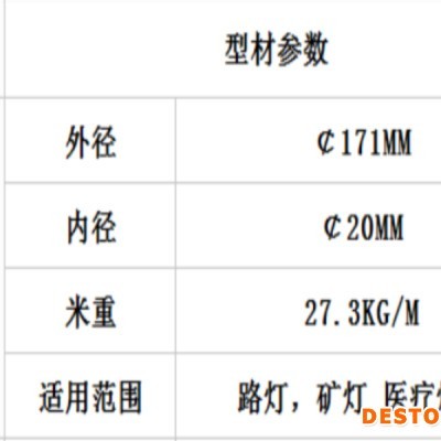 供应铝散热品170*40MM铝制散热器,深圳龙岗联发供应铝散热器 大功率散热片