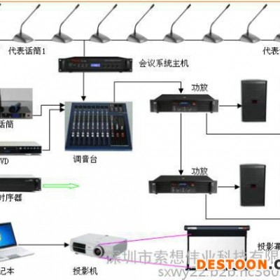 有源壁挂音响 ,消防天花喇叭,消防明装天花喇叭