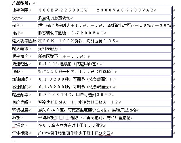 罗宾康变频器