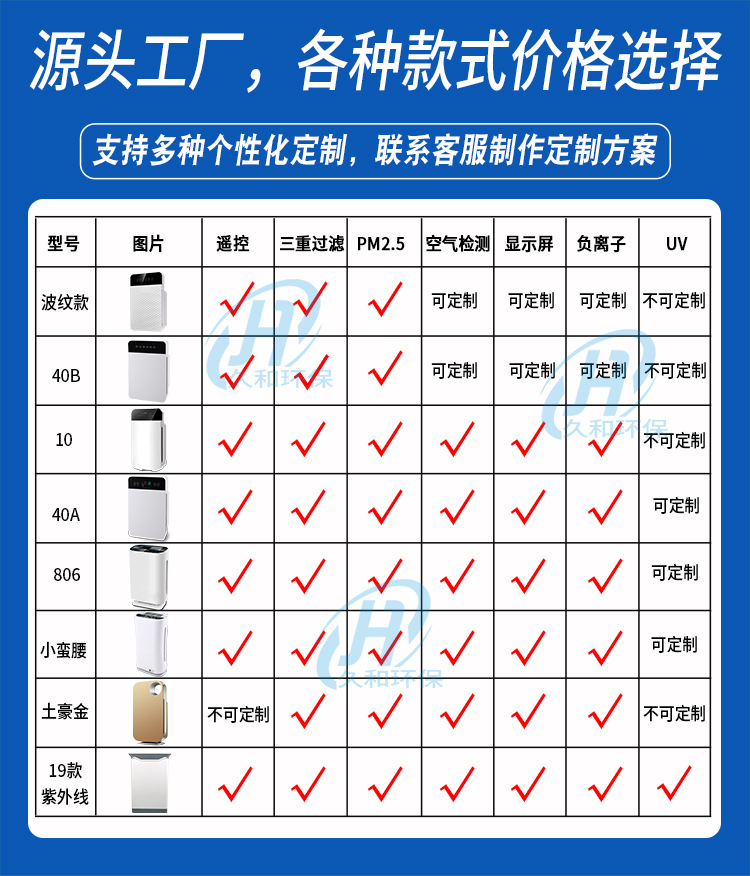 空气净化器定制3