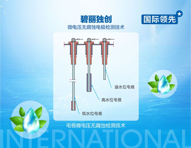 双鸭山康丽源步进式饮水机图片