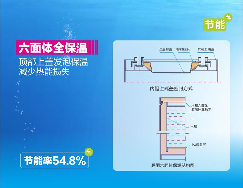 双鸭山康丽源步进式饮水机图片