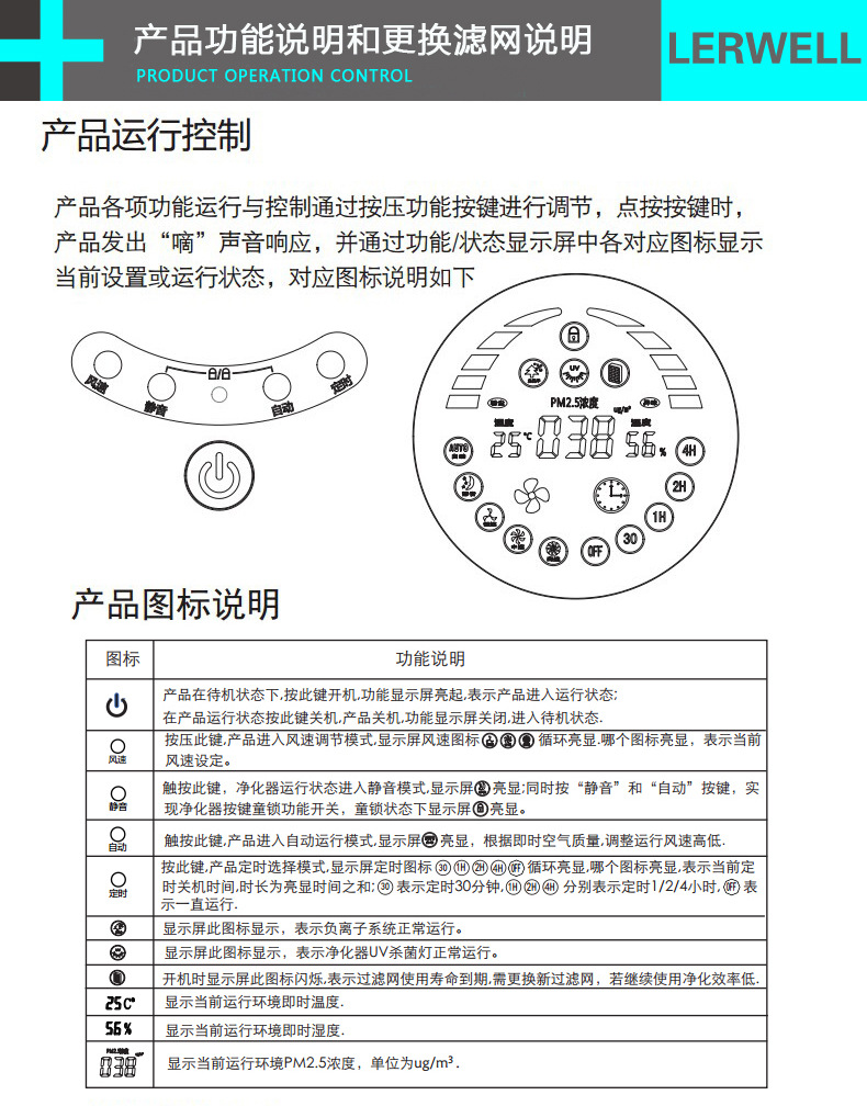 加工流程