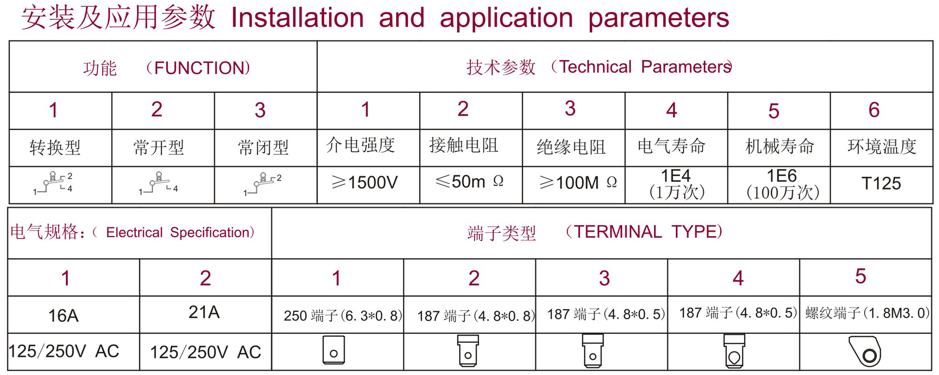 常开防倾倒开关 吸尘器风扇微动开关 17-1