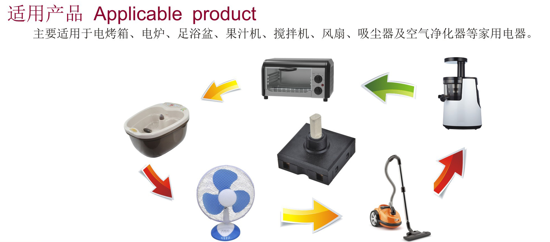 厂家供应22.5度二档方形旋转开关 吸尘器开关配件 可定制 19-2