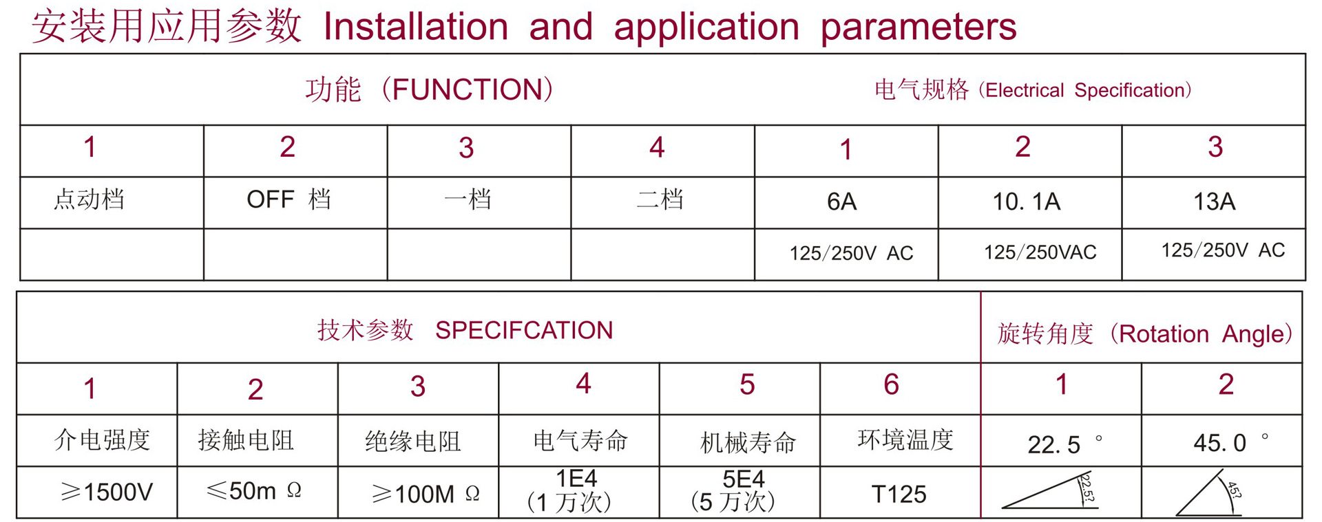 厂家供应22.5度二档方形旋转开关 吸尘器开关配件 可定制 19-2