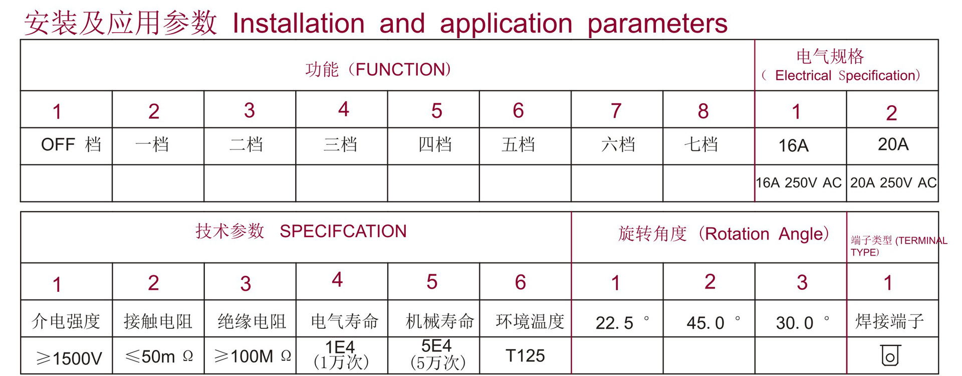 多档位吸尘器旋转开关 250V 中山微动开关制造厂 21-3