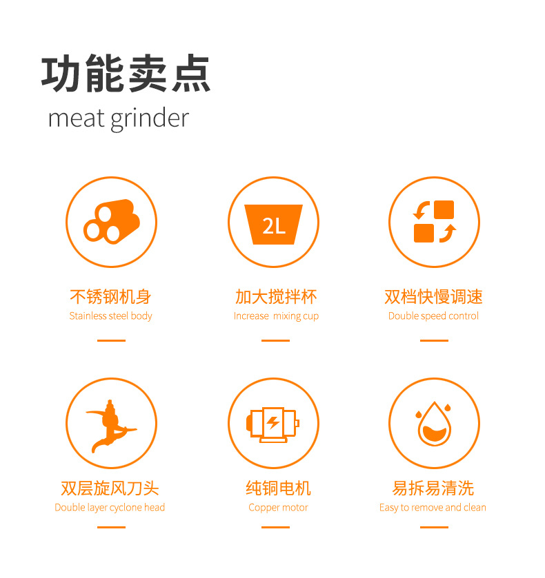 汇香源双档绞肉机_02