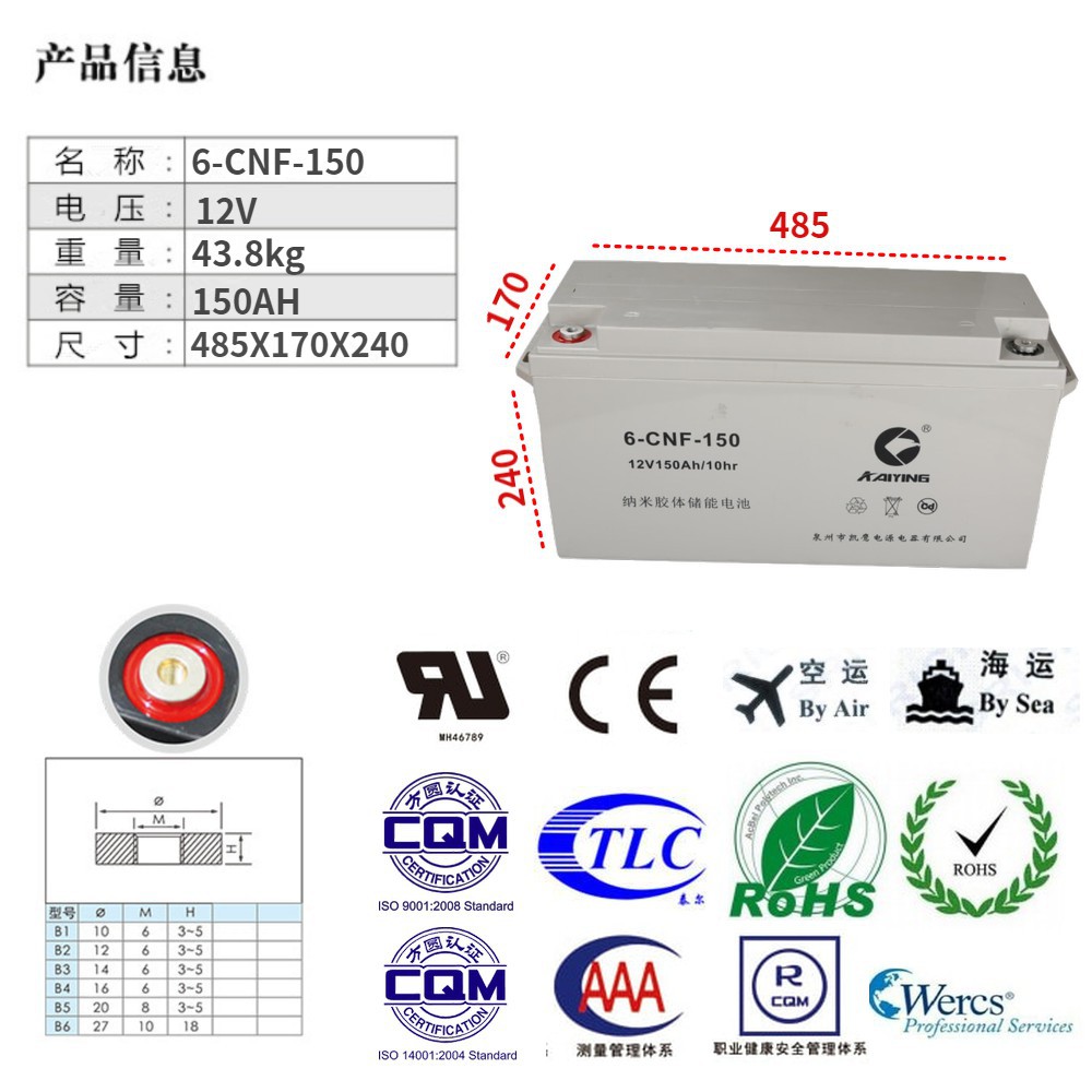 6-CNF-150_WPS图片