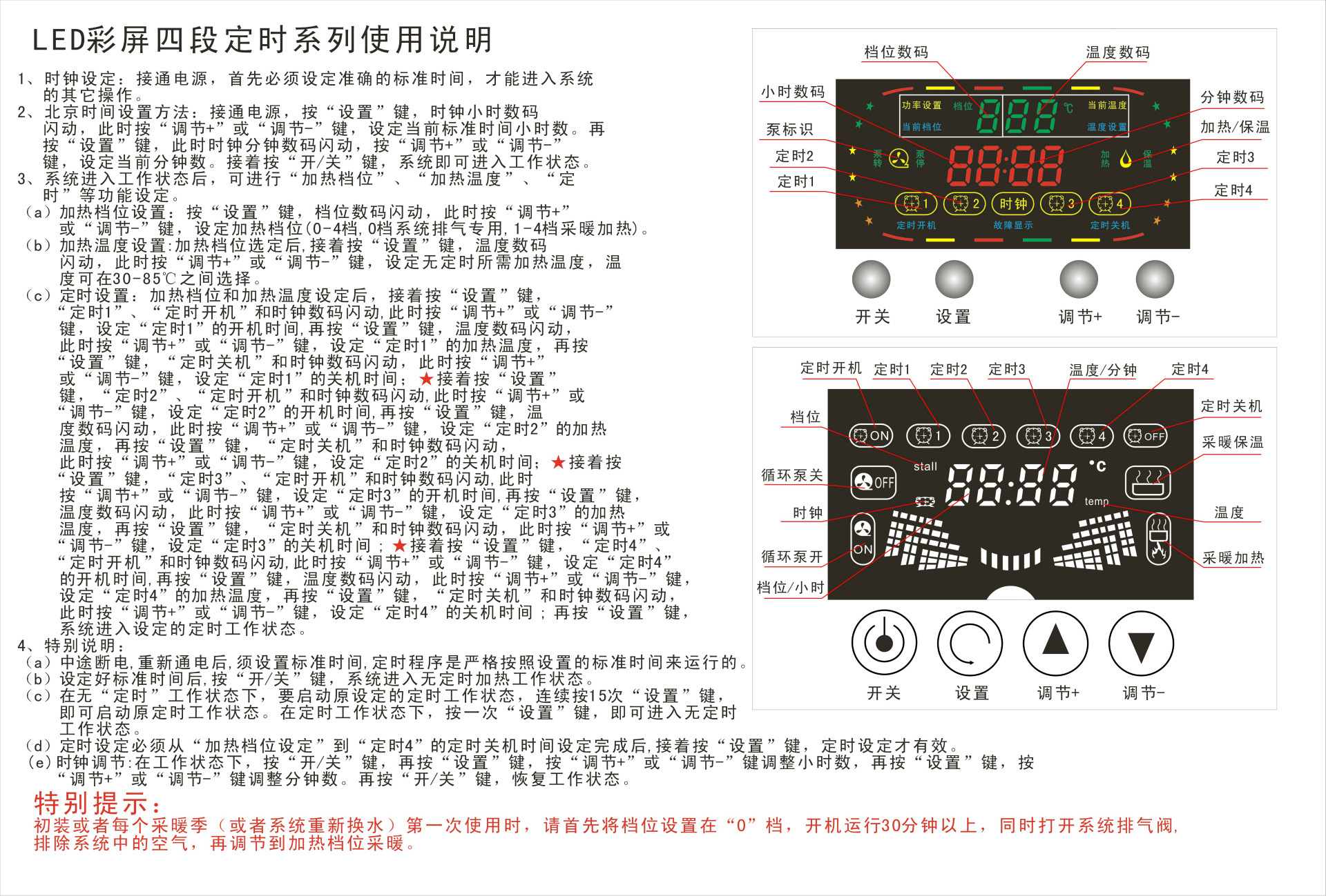 档位使用说明