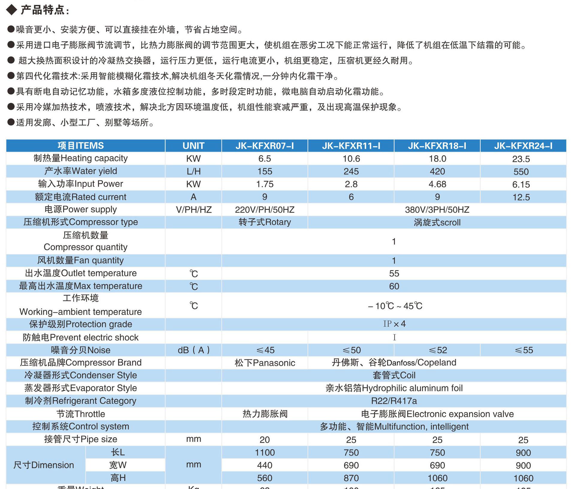 热循环参数1