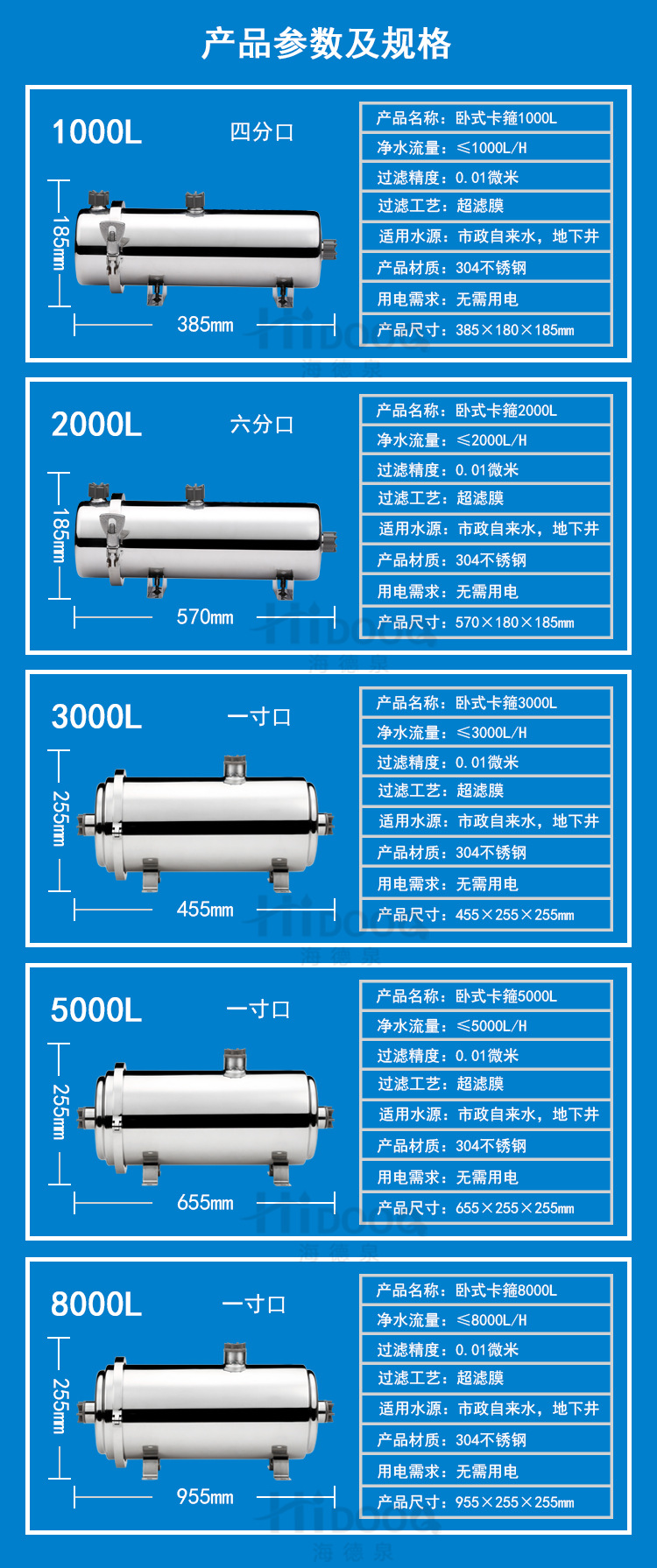 卡箍不锈钢详情页_14.jpg