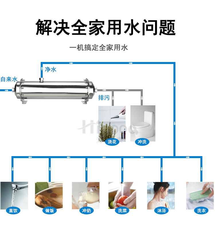 1000L不锈钢详情页_07.jpg