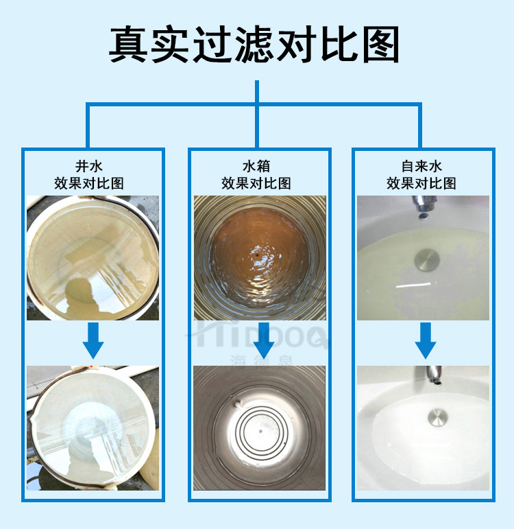 1000L不锈钢详情页_02.jpg