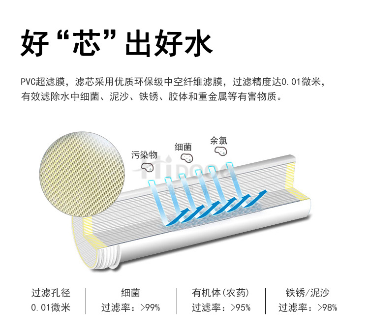 1000L不锈钢详情页_05.jpg