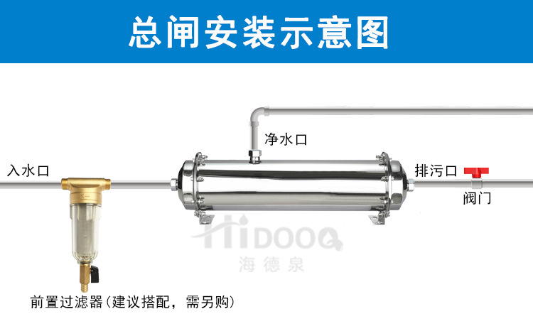 1000L不锈钢详情页_12.jpg