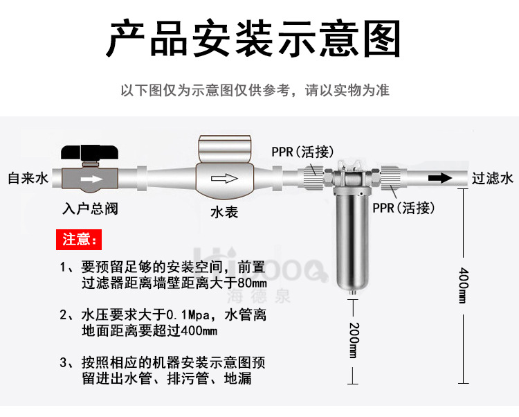 不锈钢前置过滤器详情页_12.jpg