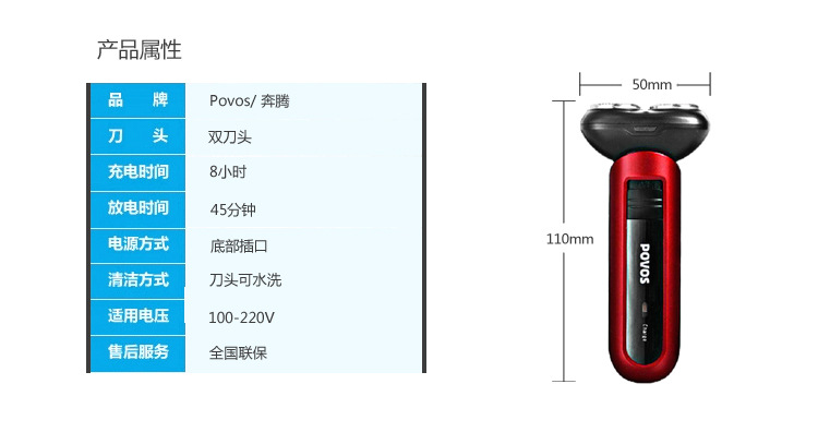 产品属性