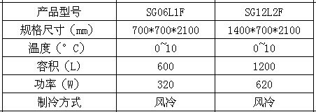 SG展示柜系列