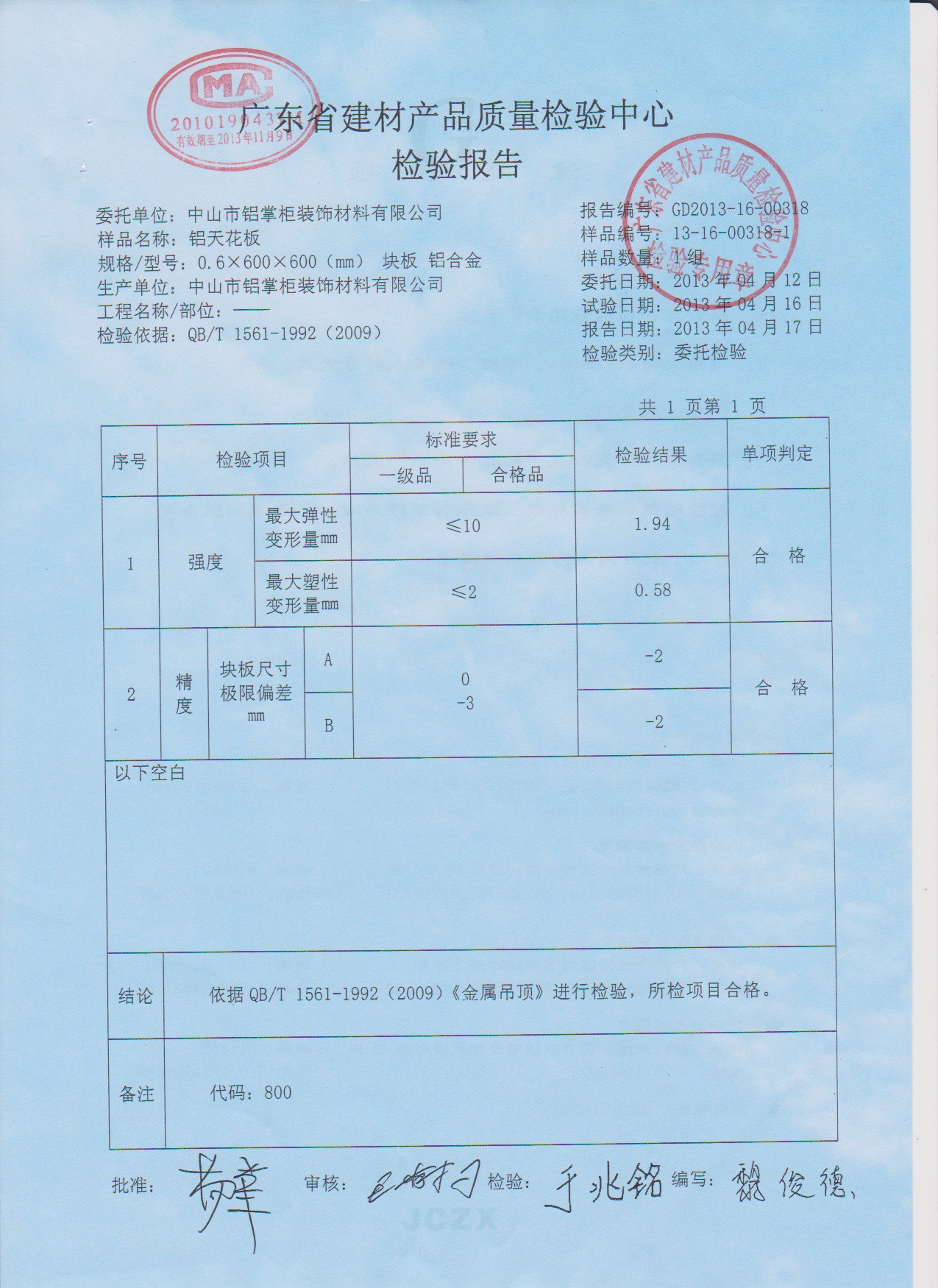 检验报告正文