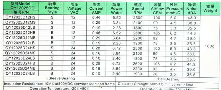 dc12025-1_副本-2