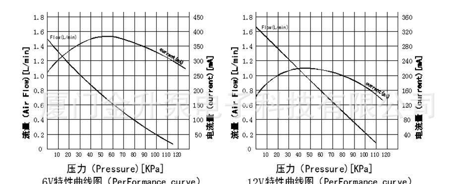 pt27A003 (2)