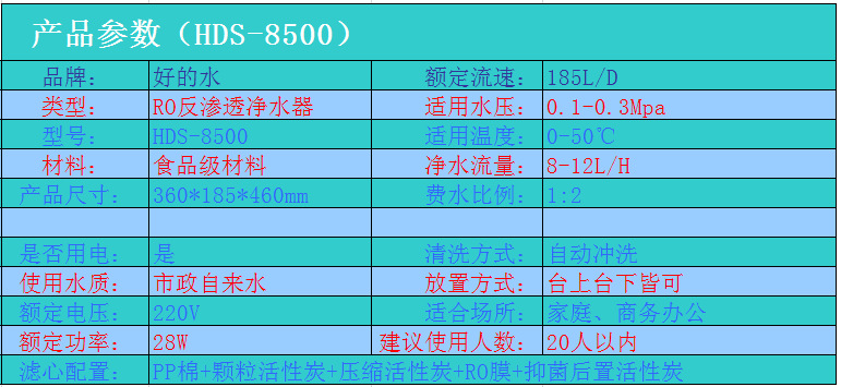 hds-8500自动冲洗机